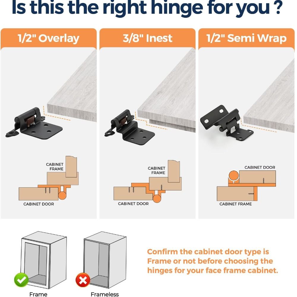 Halbverdeckte Aufsatzscharnier – Cabinet Hinge Overlay Bewertung und Preis